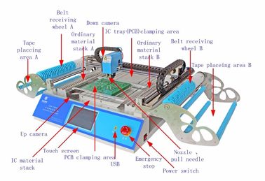4 Nozzles Dual Cameras Table Top PCB Pick And Place Machine